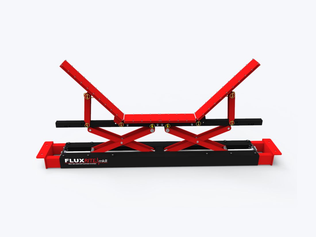 FluxRite mkII